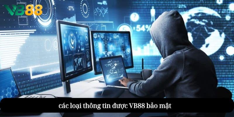 chính sách bảo mật